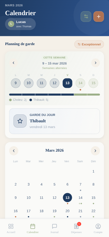 Calendrier de garde MyGardeo