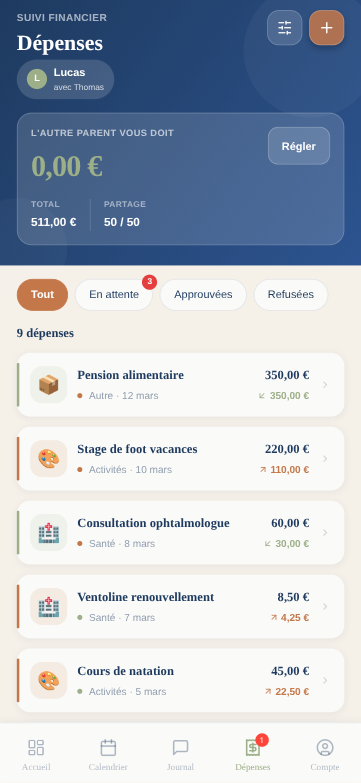 Dépenses partagées MyGardeo