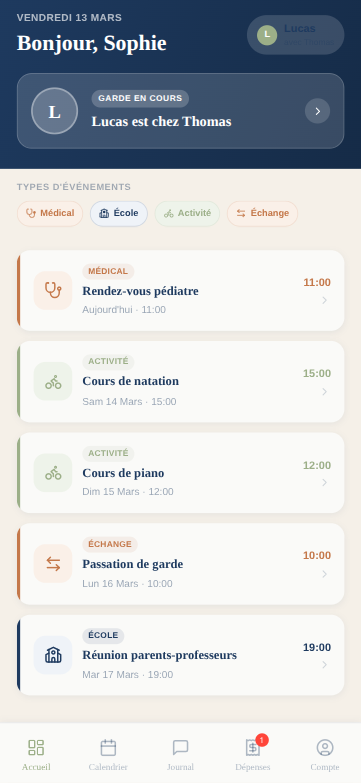 Écran principal MyGardeo